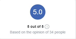 Facebook Review Ratings